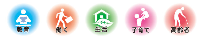 ����E�����E�����E�q��āE�����